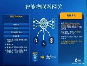 四大案例解析 探索前沿物聯(lián)網(wǎng)網(wǎng)關(guān)解決方案的網(wǎng)絡(luò)技術(shù)開(kāi)發(fā)