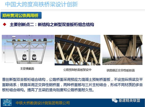 中國大跨度高鐵橋梁設(shè)計(jì)創(chuàng)新 科技與藝術(shù)的交融